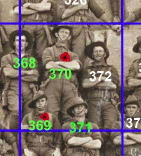 Myth 4 - Not all soldiers with arms crossed are married